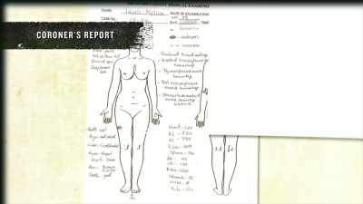 Uh, the medical examiner
determined that - Buried In The Backyard