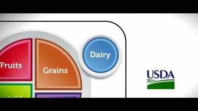 Ultimately, what that is down to - What the Health