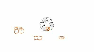     Unlike glass and metals, - The Story of Plastic
