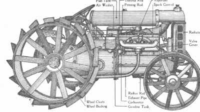 Unlike Holt's tractor, - The Machines That Built America