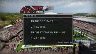 Vamos voltar à road-bike, - Fittest on Earth: Retro/Active