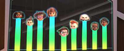-Very good. -Yes, Tabitha!
-(applause) - The Boss Baby: Family Business