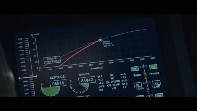 Wait. Look at our velocity. - Moonfall