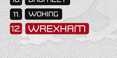 Watching the biggest load
of crap - Welcome to Wrexham