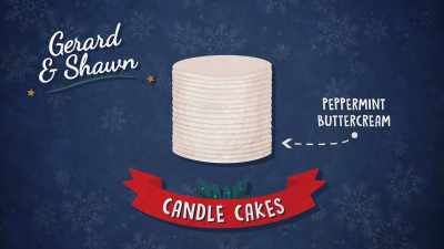 - We are making a candle
out of lemon cake. - Baking It