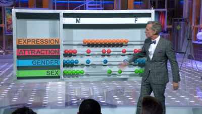 We call it expression,
or how you present yourself to the world. - Bill Nye Saves the World