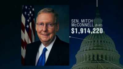 WE CAN'T GET A CLIMATE BILL
PASSED THROUGH OUR CONGRESS - Before the Flood