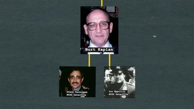 We couldn't arrest them
for the murders - FBI TRUE