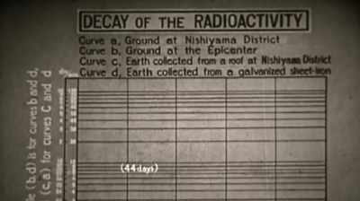 We didn't know what the timing of these clinical changes - Hiroshima and Nagasaki: 75 Years Later