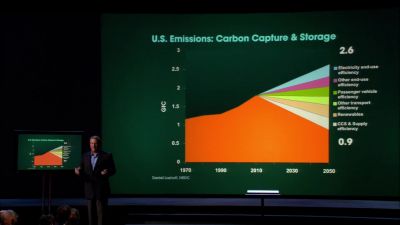 We have everything we need - An Inconvenient Truth