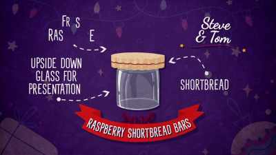 We have little shortbreads - Baking It