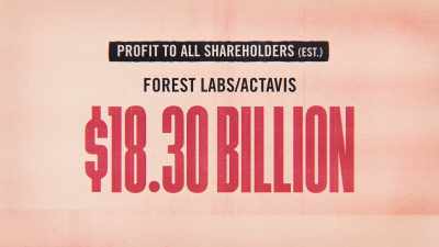 We have made for shareholders, - Icahn: The Restless Billionaire