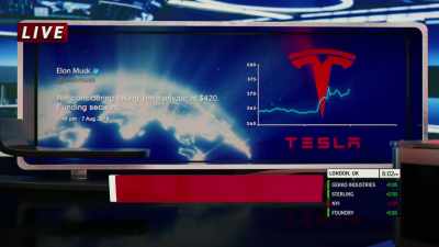 We start with the Tweet
heard around the world. - The Elon Musk Show