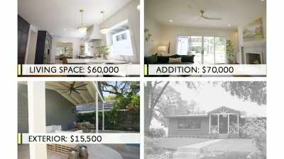 We use contingency funds
to cover that surprise
overage. - Why the Heck Did I Buy This House?