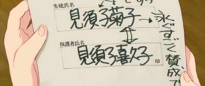 We use different kanji, but we're
both called "Kikuko." What a mess. - Fortune Favors Lady Nikuko