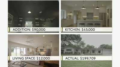 We were
in one standard deviation - Why the Heck Did I Buy This House?