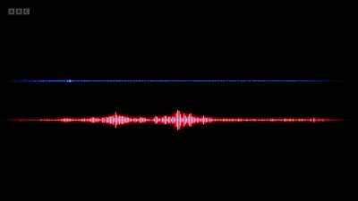 We... We've had
an Article 2 incident. - Blue Lights