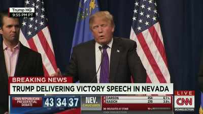 We won with highly educated.
We won with poorly educated. - The Accidental President