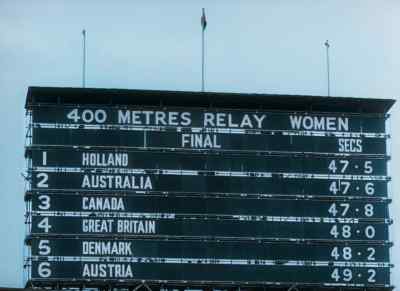 Well done, Fanny Blankers-Koen. - XIVth Olympiad: The Glory of Sport