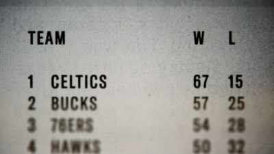 Well, they get to play
the almighty Boston Celtics - The Last Dance