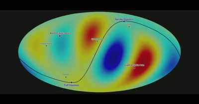 Well, the fact that this
 microwave background... - The End of Quantum Reality