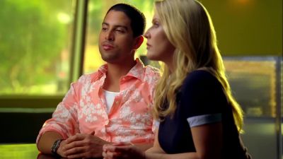 Well, what do you think? - CSI: Miami