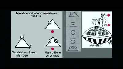 We're going to see this
triangle-circle symbol again - Truth Hunter
