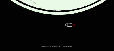 We're now 10 seconds away
from Trans-Earth Injection. - Apollo 11