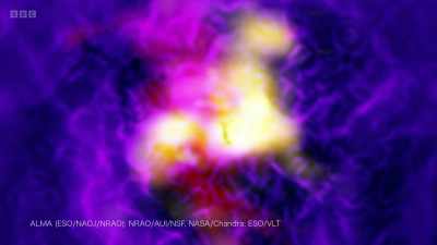 We're now pretty sure
this is the answer - Secrets of Size: Atoms to Supergalaxies
