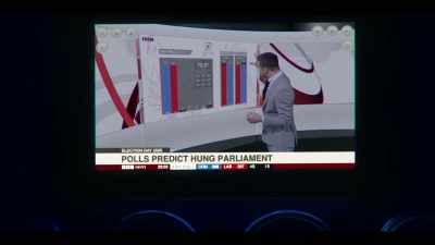 We're seeing 288 seats for the Conservatives, - Years and Years