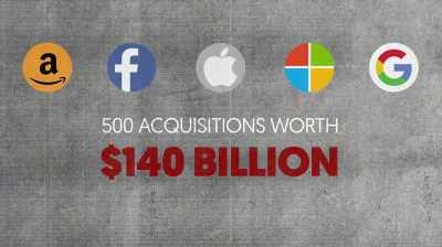 We're seeing Amazon,
for example, - The New Corporation: The Unfortunately Necessary Sequel