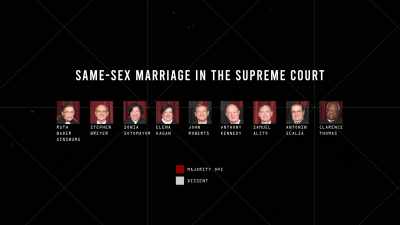 What you basically had was
five unelected, robed judges - Trump 2024: The World After Trump