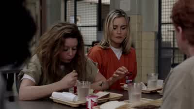What do I have to do for it? - Orange Is the New Black
