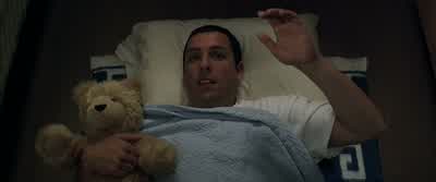 What do you want? - Anger Management