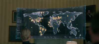 What is going on? - Extrapolations