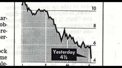What happens
when Sony drops you? - General Magic
