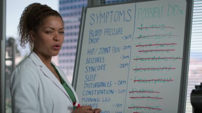 What subgroup? - The Good Doctor