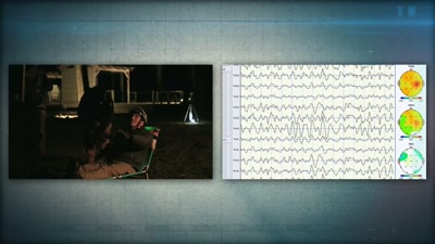 What we then did is we
timestamped specific encounters. - Beyond Skinwalker Ranch