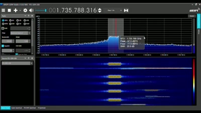 What we're seeing on
the spectrum analyzer right now - Beyond Skinwalker Ranch