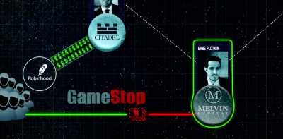 Whatever the plan was,
it failed, - Gaming Wall St