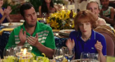 - What's a blended family? - Blended