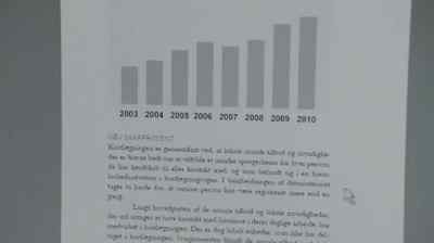 - What's in the attachments?
- More statistics. - The Bridge
