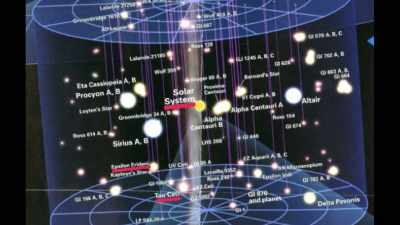 When astronomers Frank
Drake and Carl Sagan in 1960 - Truth Hunter