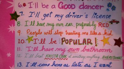 When I'm 16 - 16 Wishes
