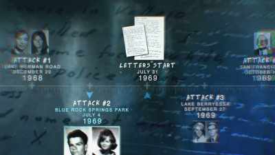 When three pretty terrifying
letters arrived at newspapers - Myth of the Zodiac Killer