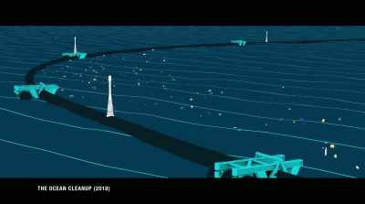         Whether it's the
        big ocean cleanup - The Story of Plastic