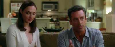 Which is, loosely, - Keeping Up with the Joneses