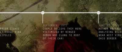 While Hyre was tracking ongoingreports - The Mothman Legacy