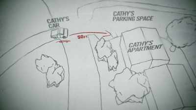 Whoever put that car there
wanted it to be found. - The Keepers