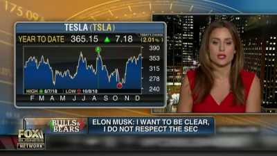 Why did he make himself you
know smoking pot with Joe Rogan - The Elon Musk Show